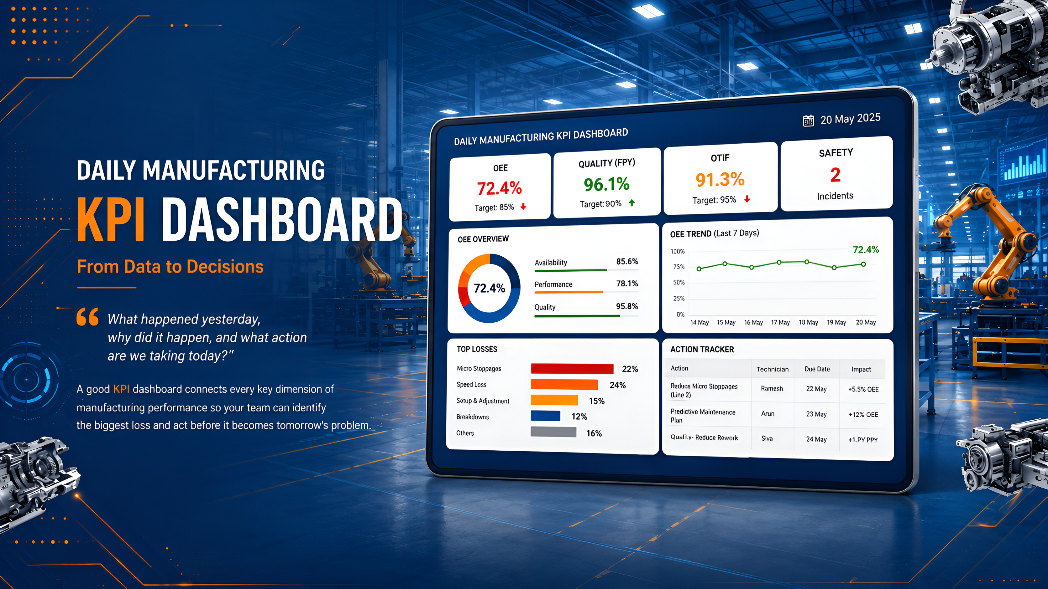Manufacturing ERP